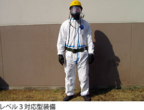 レベル３対応型装備