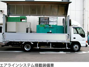 エアラインシステム車