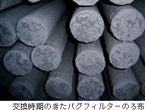 交換時期のきたバグフィルターのろ布