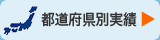都道府県別実績